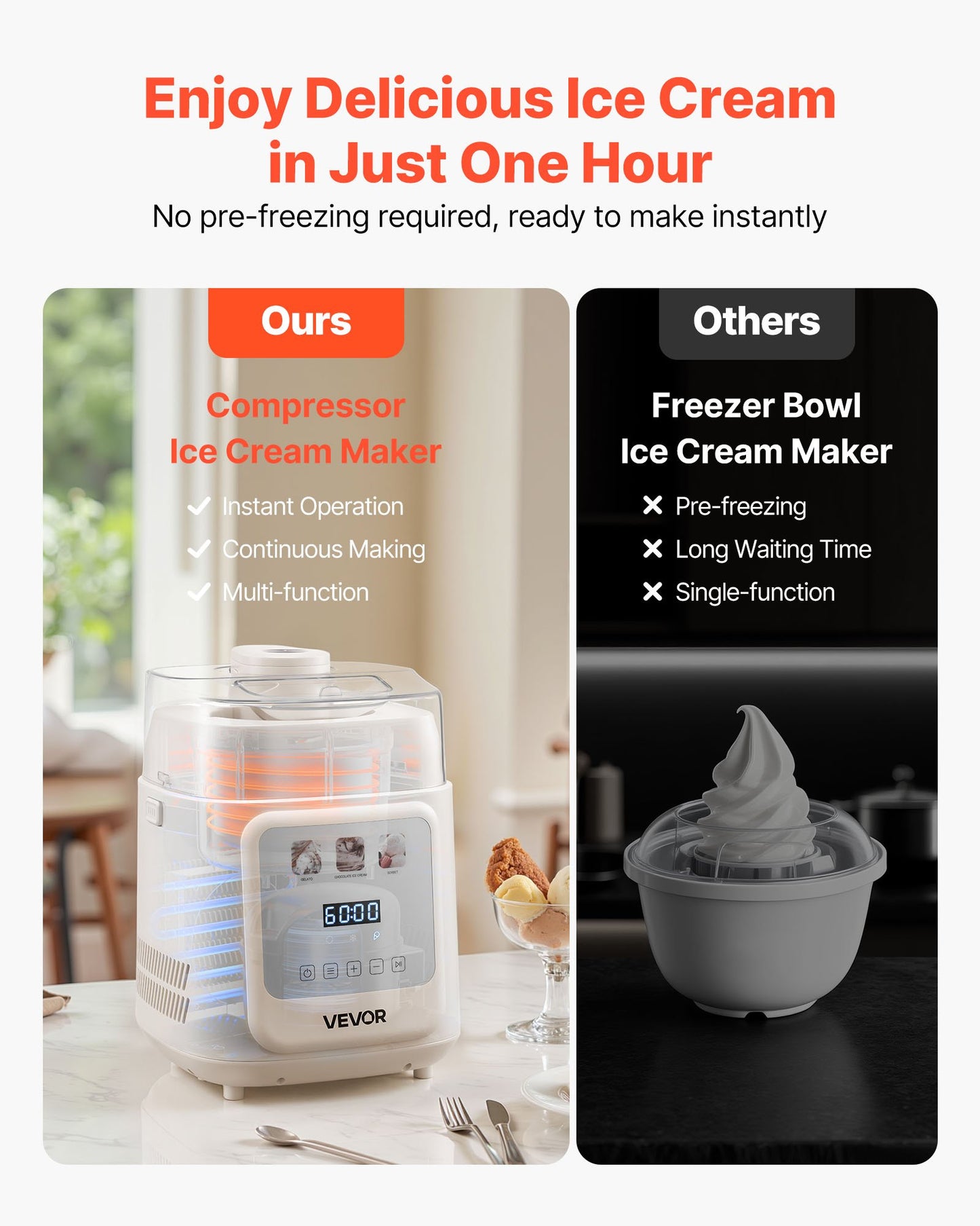 Upright Automatic Ice Cream Maker with Built-in Compressor, 1L No Pre-freezing Gelato Maker & Frozen Yogurt Machine, 4 Modes Electric Sorbet-Maker, Compressor Ice Cream Machine for Home