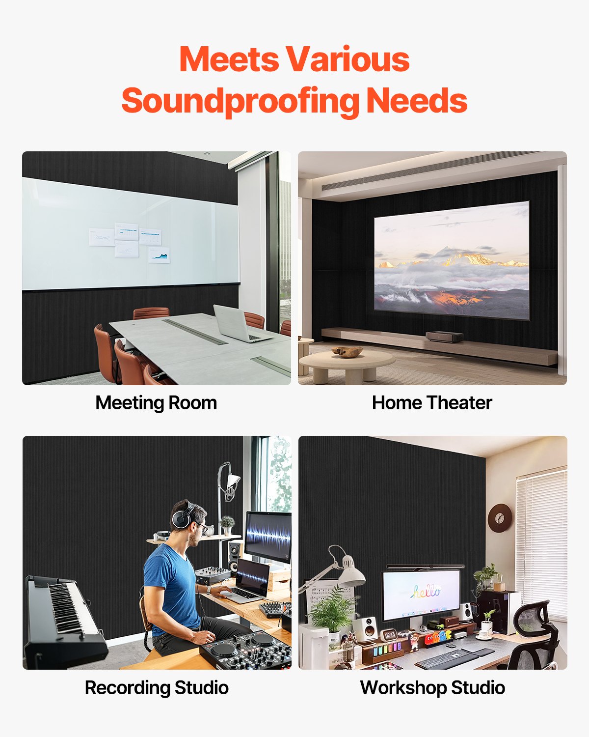 5 Pack Acoustic Panels with Self Adhesive, 47.2 x 23.6 x 0.4 inch Sound Proof Foam Panels, Polyester Fiber Soundproof Wall Panels High Density, for Home, Studio, Office, Theater, Black