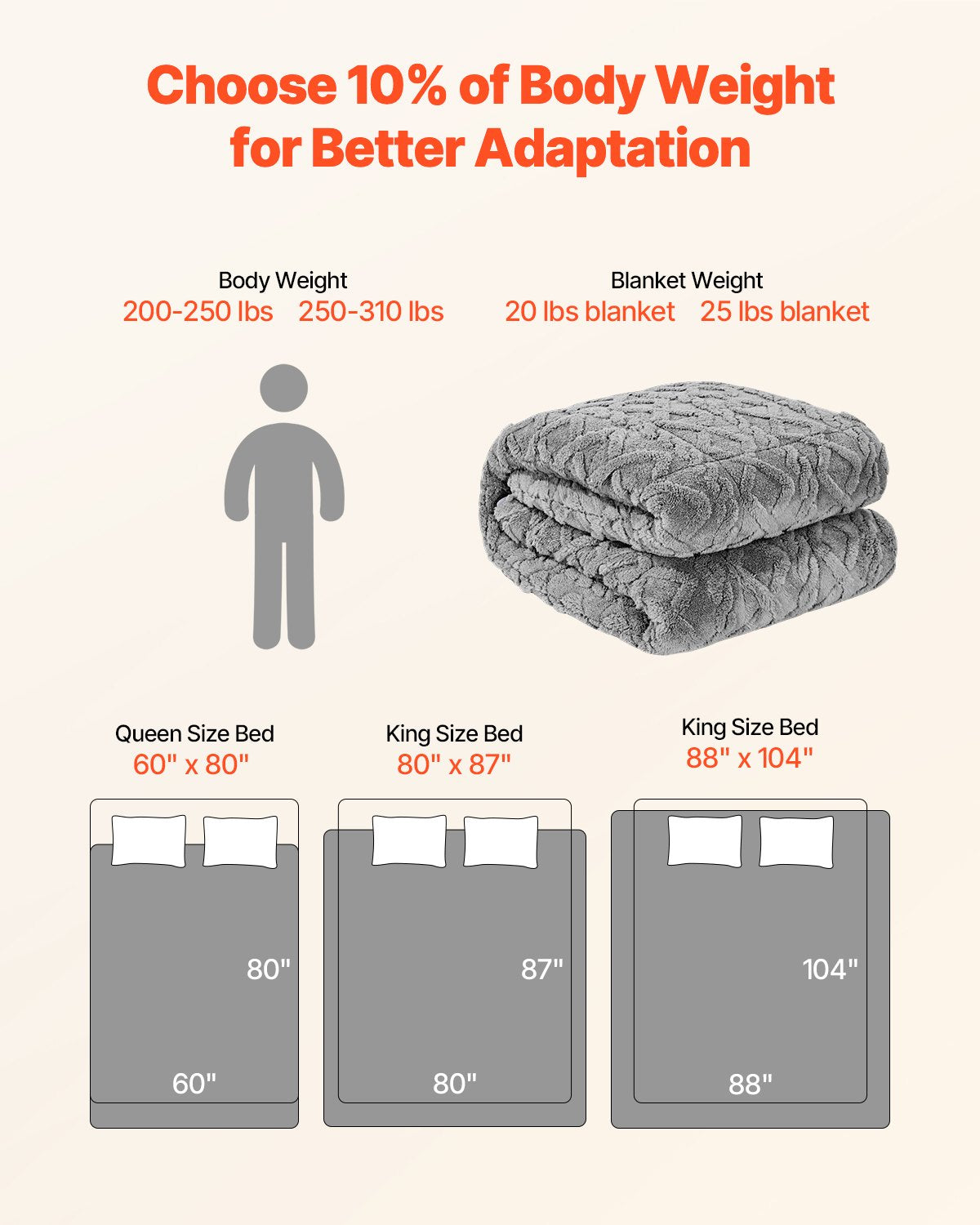 Tyngdtäcke, 9 kg, 150 x 210 cm queen size, tjock sherpafleecefilt med glaspärlor, mjuk, varm och mysig fluffig känsla, för vuxna 90-112 kg, lindring av ångest och stress, förbättrad sömn, grå