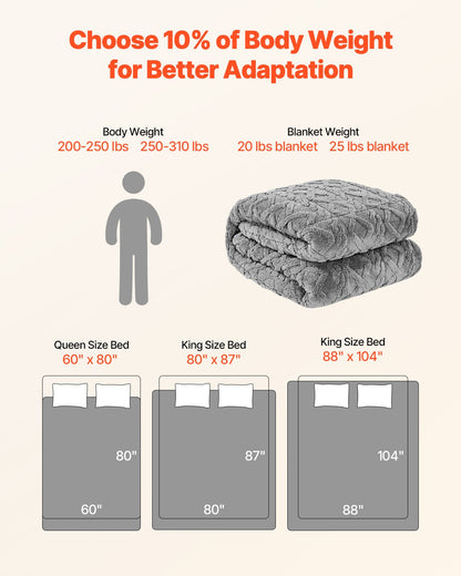 Tyngdtäcke, 9 kg, 150 x 210 cm queen size, tjock sherpafleecefilt med glaspärlor, mjuk, varm och mysig fluffig känsla, för vuxna 90-112 kg, lindring av ångest och stress, förbättrad sömn, grå