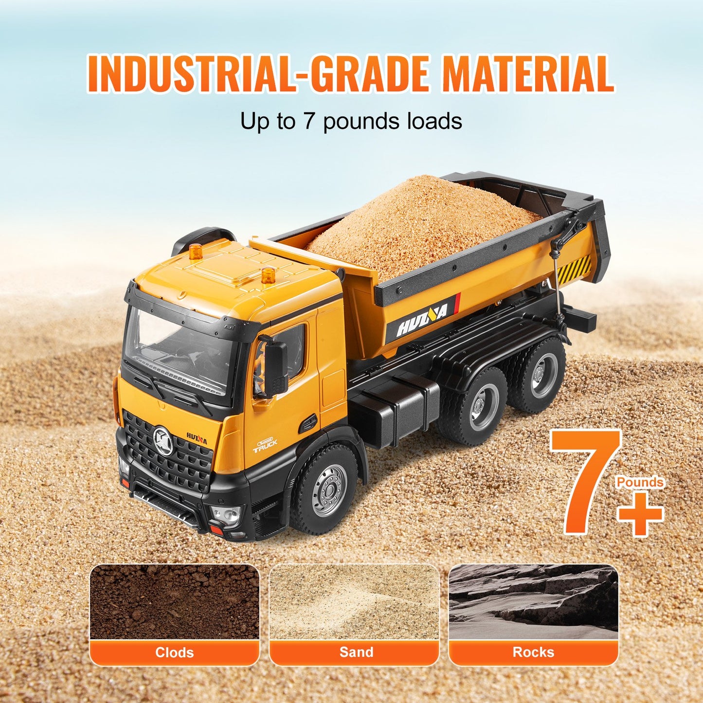 RC Dump Truck Toy, 10-Channel 1:14 Scale, Remote Control Dump Truck RC Construction Vehicle Truck Toy with Light & 2 Rechargeable Batteries Birthday Gift for Toddlers Kids Boys and Girls Age 8+