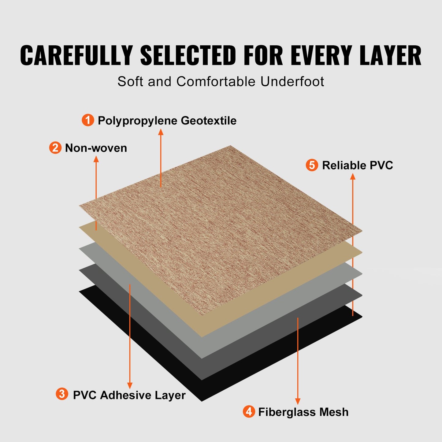 Återanvändbara mattplattor, 20"x20" mattkvadrater med vaddering, mjuka vadderade mattplattor, enkel installation gör-det-själv för sovrum vardagsrum inomhus utomhus (16 plattor, mörkbrun)