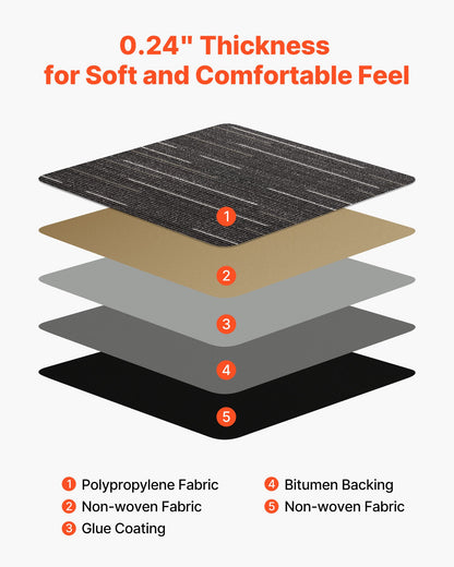 Carpet Tiles Reusable 610x610 mm, 24 PCS Modular Carpet Square Rug, Commercial Floor Soft Padded for Seamless Cover 8.9㎡, Easy DIY Replacement for Living Room Bedroom Office Indoor, Gray