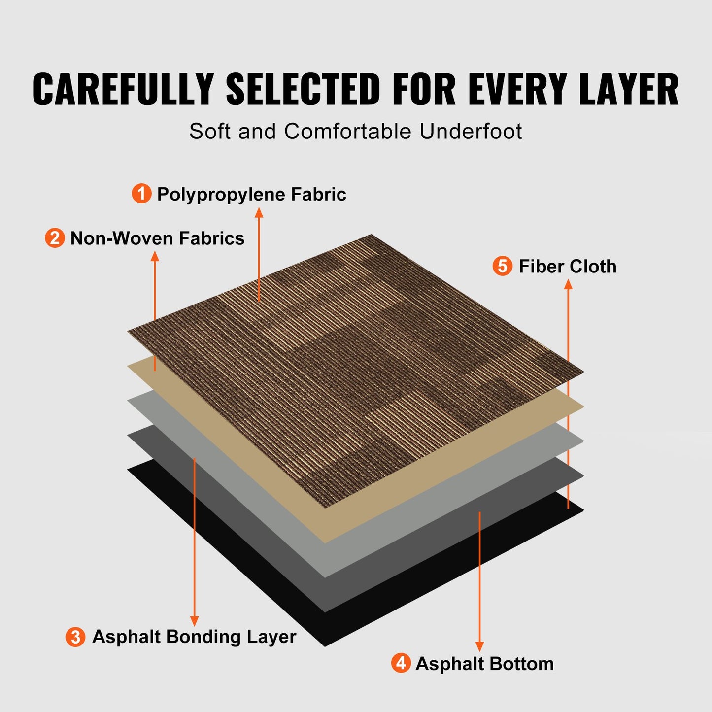 Carpet Tiles Reusable, 24"x 24"Carpet Squares With Padding Attached, Soft Padded Carpet Tiles, Easy Install DIY for Bedroom Living Room (24Tiles, Mixed Brown)