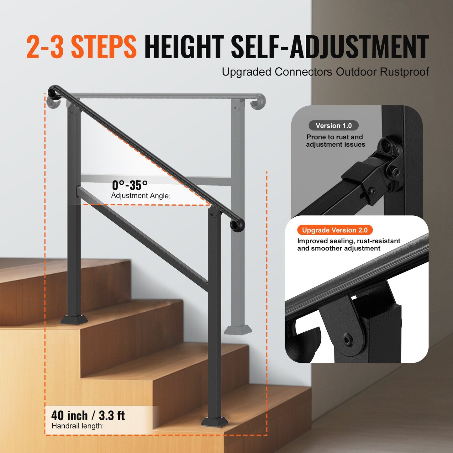 Handrails for Outdoor Steps, 2-3 Step Stair Hand Rail & Indoor Railing Kit, Railings for Outside Steps with Installation Kit, Hand Rails for Seniors,Porch Railing & Deck Hand Rail, Black