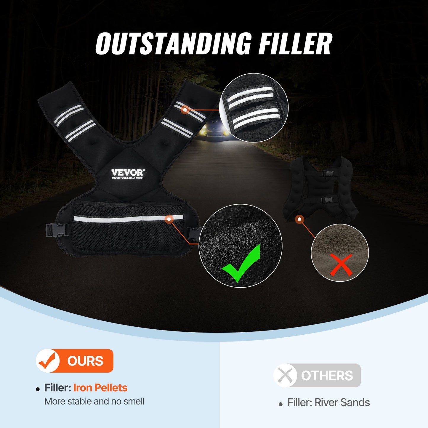 Adjustable Weighted Vest, 20-32lb Weight Vest with 6 Ironsand Weights and Reflective Stripe, Body Weight Vest Exercise Set for Men Women, Workout Equipment for Strength Training Running Jogging