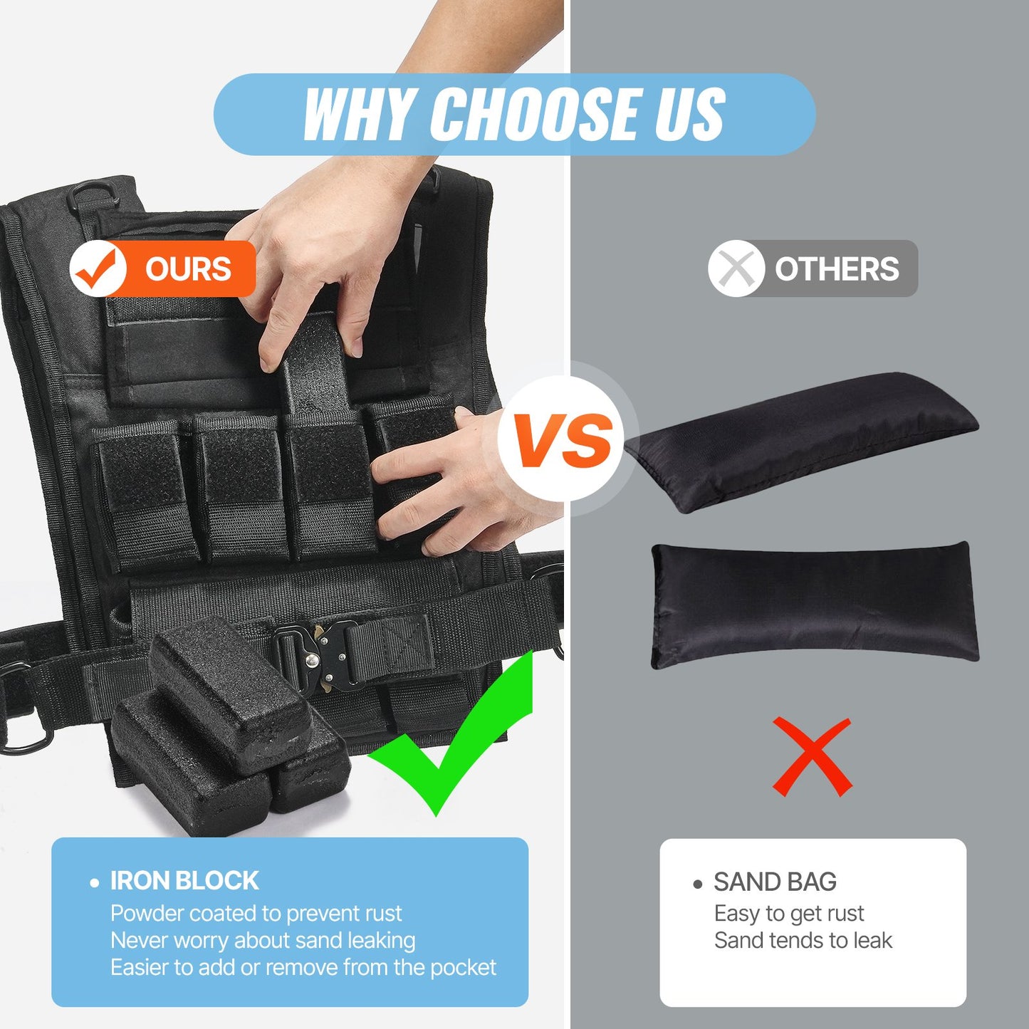 Adjustable Weighted Vest, 35lb Weight Vest with Iron Weights, Shoulder Pad, and Reflective Stripe, Body Weight Vest Exercise Set for Men Women, Workout Equipment for Strength Training Running