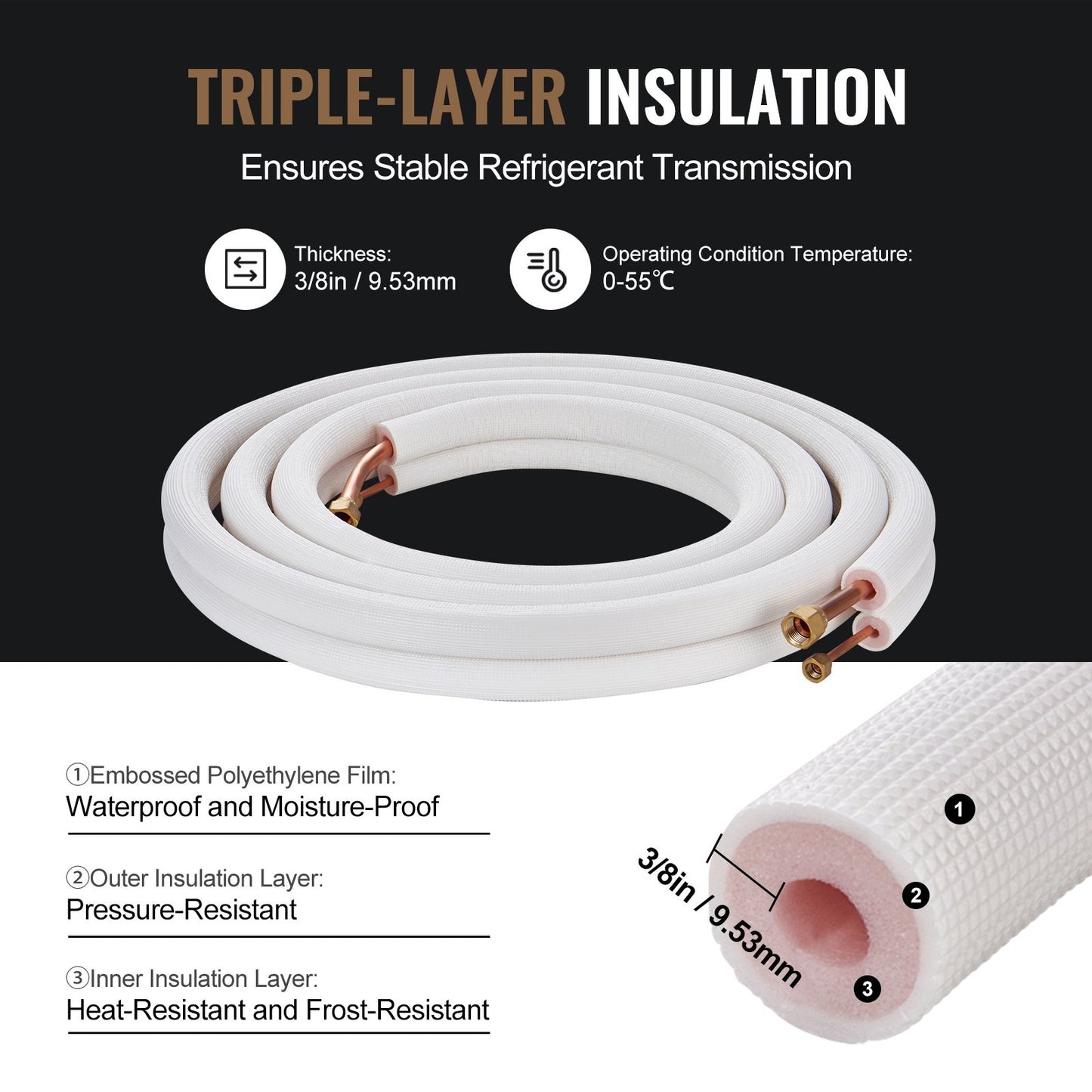 4876.8mm Mini Split Line Set, 6.4 & 12.7mm O.D Copper Pipes Tubing and Triple-Layer Insulation, for Air Conditioning or Heating Pump Equipment & HVAC with Rich Accessories (18ft Connection Cable