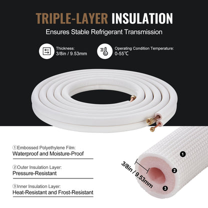 25FT Mini Split Line Set, 6.4 & 12.7mm O.D Copper Pipes Tubing and Triple-Layer Insulation, for Air Conditioning or Heating Pump Equipment & HVAC with Rich Accessories (27ft Connection Cable)