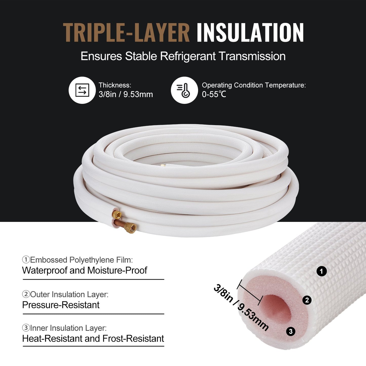 15240mm Mini Split Line Set, 9.5 & 15.9mm O.D Copper Pipes Tubing and Triple-Layer Insulation, for Mini Split Air Conditioning Refrigerant or Heating Pump Equipment & HVAC with Wrapping Strips.