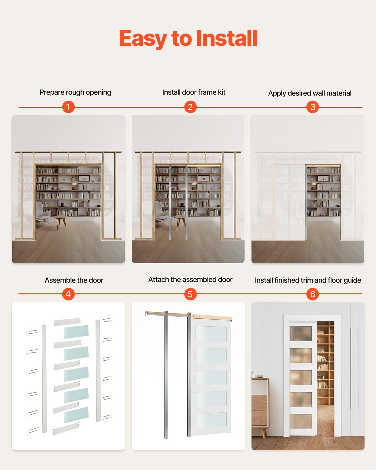 Sliding Pocket Door, 915 x 2035 mm, 5-Lite Frosted Glass Single Sliding Door with Hardware Kit, Sturdy Solid Wood & MDF Pocket Doors Slab with Waterproof Surface for Bedroom Kitchen Study Room