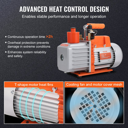 5 CFM Vacuum Pump Air Conditioning Vacuum Pump 2 Stage Rotary Vane HVAC