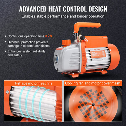 1/5 hk enstegsvakuumpump, 3,5 CFM, 220–240 V AC vakuumpump för luftkonditionering, 0,6 cm SAE-hane 1,27 cm ACME-hane inlopp, för HVAC-reparation, kylunderhåll, hartsavgasning