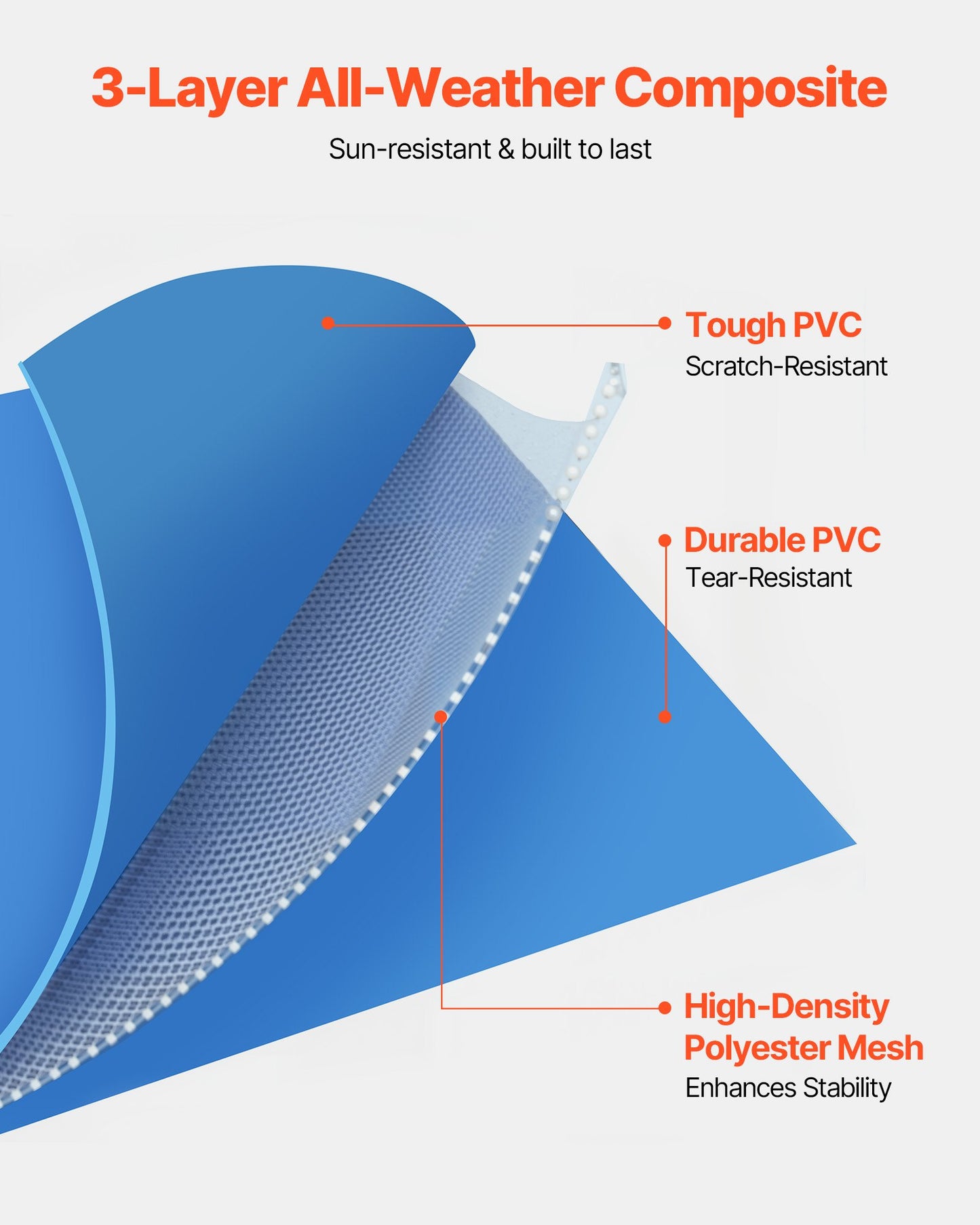 Frame Above Ground Swimming Pool, 3 x 2 x 0.762 m Rectangular Steel Metal Frame, Large Rectangle Outdoor Backyard Family Pool, Easy to Assemble Rust-Resistant, 3959.54 L Water Capacity, Blue