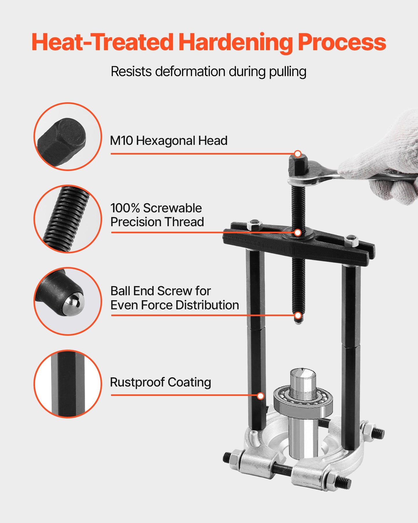 Bearing Puller Kit, 14-Piece 5 Ton Capacity Bearing Separator, Pinion Wheel Bearing Removal Kit with 50 mm and 70 mm Jaws, Bearing Puller Set, Heavy Duty Bearing Splitter Tool Kit with Case