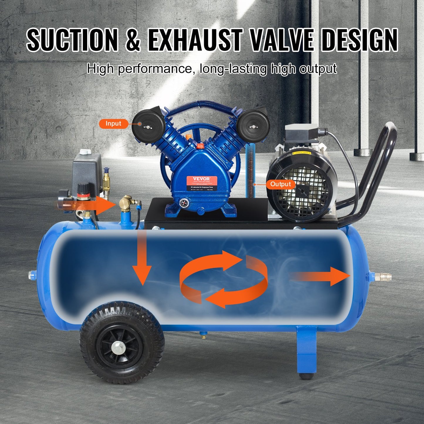 Luftkompressorpumphuvud, 3 hk 6,25 CFM vid 90 PSI, tvåcylindrigt oljesmord luftkompressorkolvpumphuvud, enstegs V-typ gjutjärnsluftkompressorpump med max. 116 PSI tryck