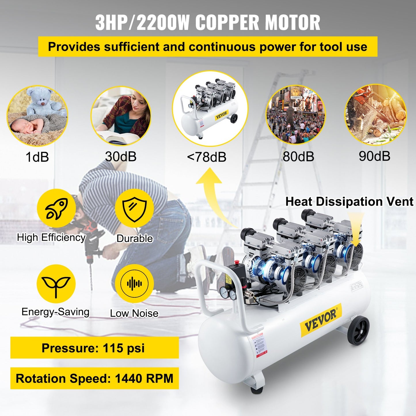 Luftkompressor 22 gallon ultratyst oljefri luftkompressor 80 liters tank Tyst luftkompressor 2,2 kW oljefri kompressor Låg ljudnivå med säker magnetventil