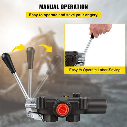 Hydraulic Directional Control Valve, 1 Spool Hydraulic Spool Valve, 21 GPM Hydraulic Loader Valve, 4300 PSI Directional Control Valve, Hydraulic Valves And Controls For Tractors Loaders Tanks