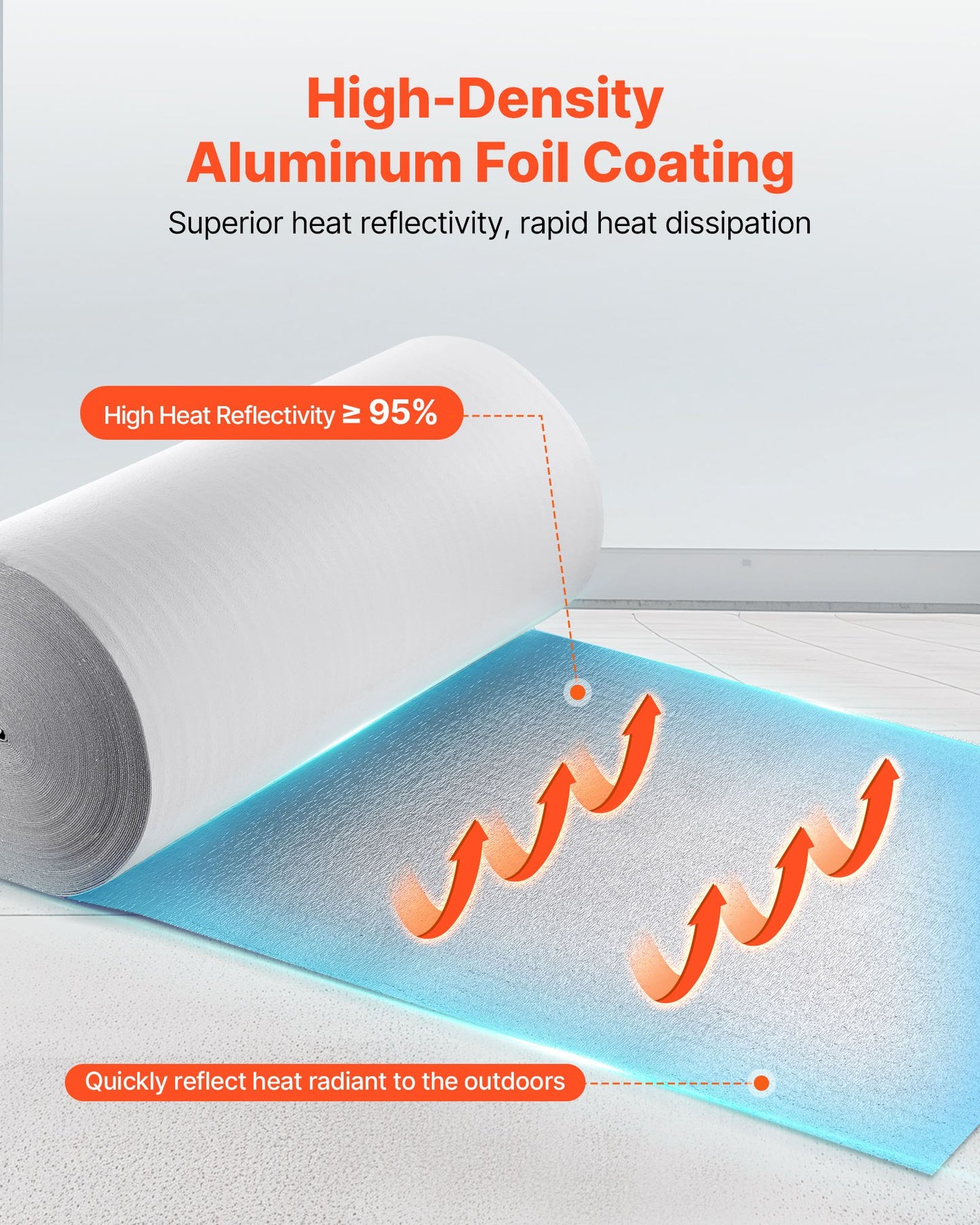Reflective Insulation Roll, EPE Foam Core Radiant Barrier, 3mm 76.2m x 1.22 m, Aluminum Foil White PE Film Heat Reflective Shield, Thermal Insulation Roll for Garage Door Window RV Roofs