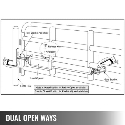 Linjär ställdon svängdörrsöppnare 380 kg med fjärrkontroll 5,5 m längd