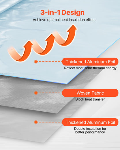 Double Reflective Insulation Roll, Perforated Woven Fabric Radiant Barrier, 0.15mm 38.1 m x 1.22 m, Double-Sided Aluminum Foil Heat Reflective Shield, Thermal Insulation Roll for Window RV Roof