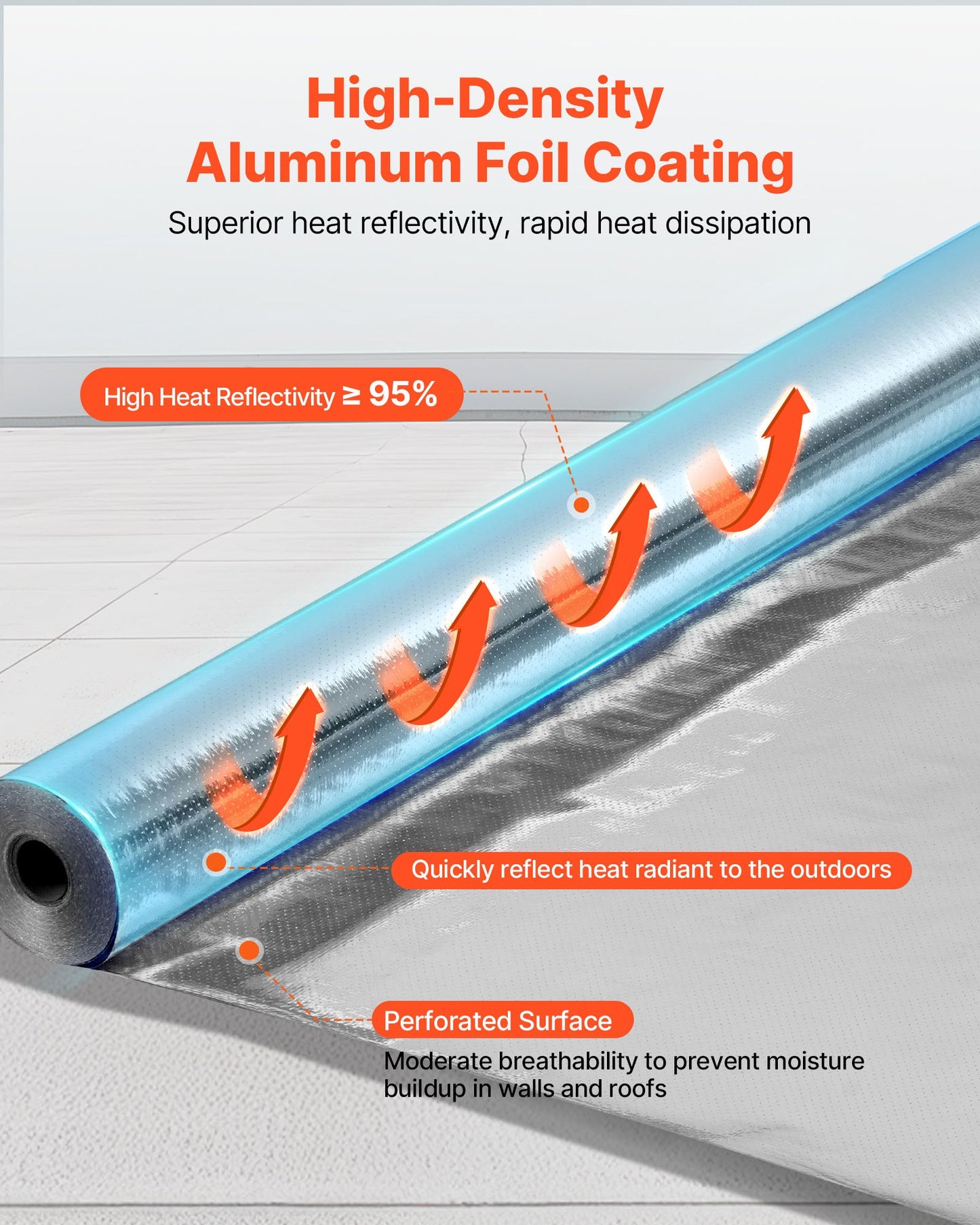 Double Reflective Insulation Roll, Perforated Woven Fabric Radiant Barrier, 0.15mm 38.1 m x 1.22 m, Double-Sided Aluminum Foil Heat Reflective Shield, Thermal Insulation Roll for Window RV Roof
