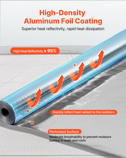 Double Reflective Insulation Roll, Perforated Woven Fabric Radiant Barrier, 0.15mm 38.1 m x 1.22 m, Double-Sided Aluminum Foil Heat Reflective Shield, Thermal Insulation Roll for Window RV Roof
