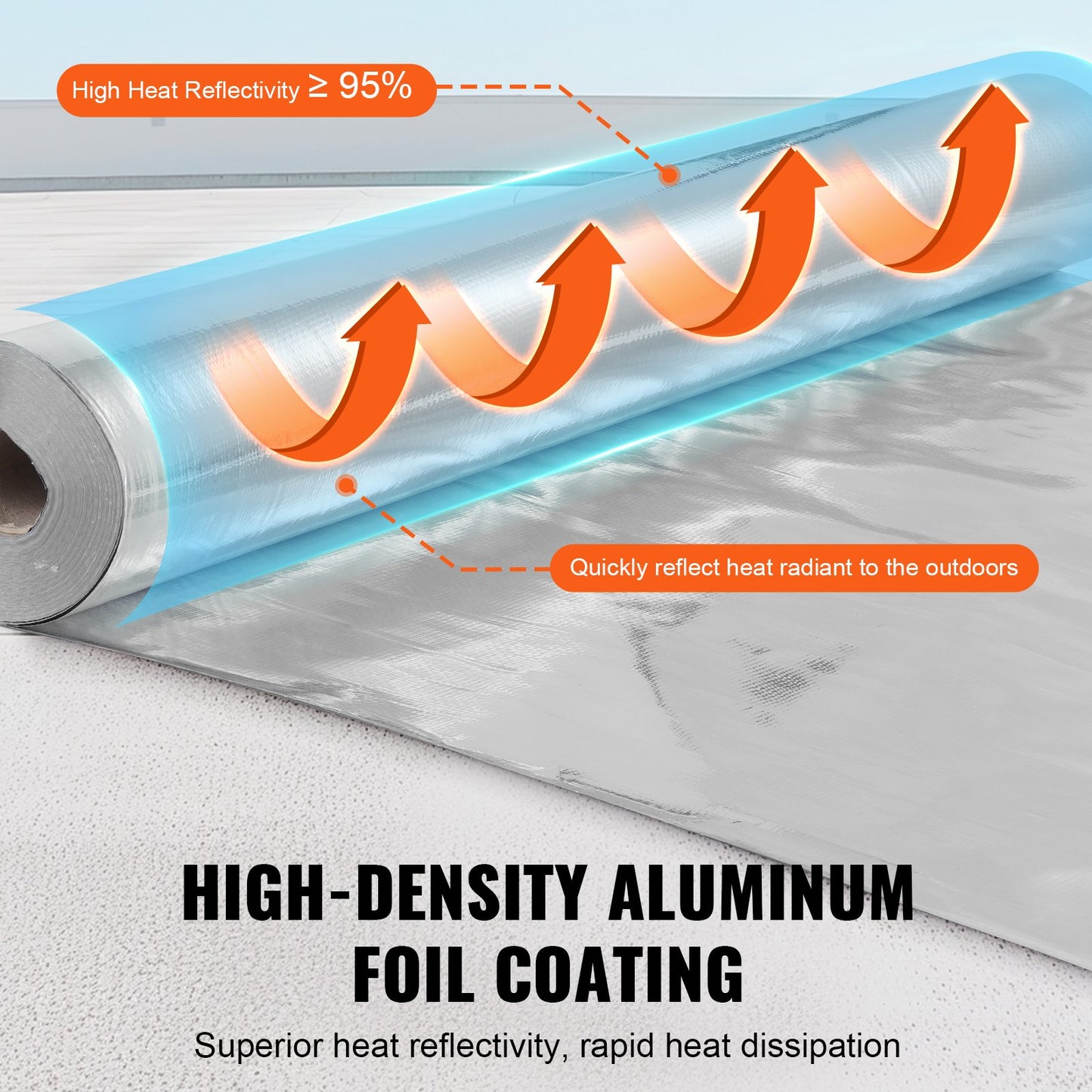 Double Reflective Insulation Roll, Woven Fabric Radiant Barrier, 6.5 Mil 48 in x 250 ft, Aluminum Foil PE Woven Cloth Heat Reflective Shield, Thermal Insulation Roll for Window RV Roof