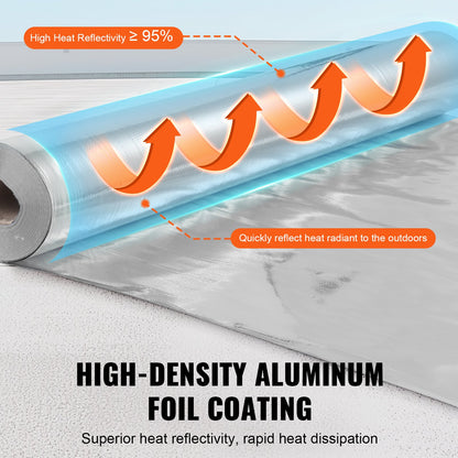 Double Reflective Insulation Roll, Woven Fabric Radiant Barrier, 6.5 Mil 48 in x 250 ft, Aluminum Foil PE Woven Cloth Heat Reflective Shield, Thermal Insulation Roll for Window RV Roof