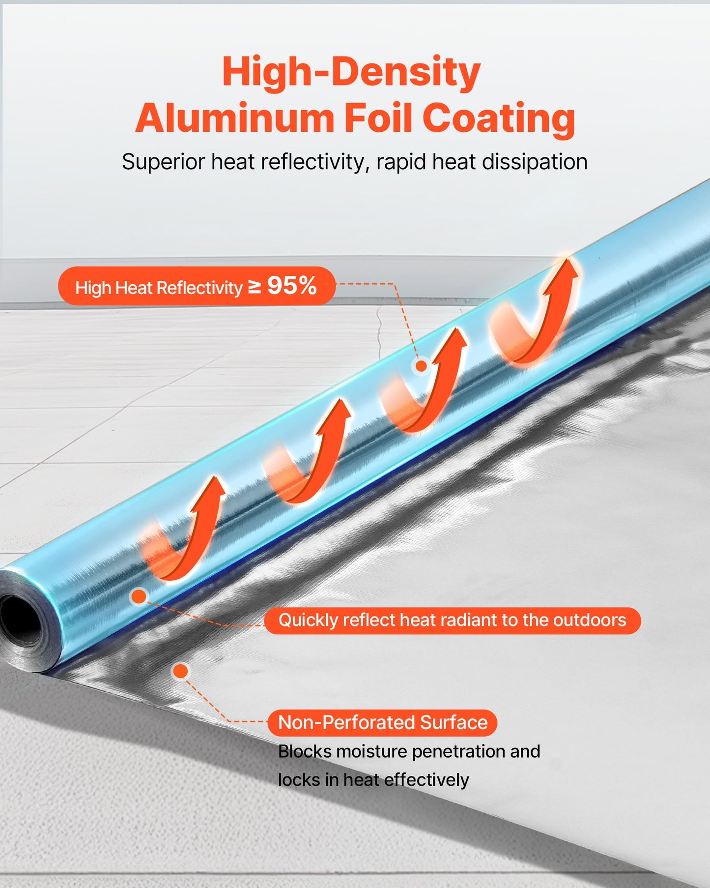 Double Reflective Insulation Roll, Non-Perforated Woven Fabric Radiant Barrier, 0.15mm 38.1m x 1.22m, Double-Sided Aluminum Foil Heat Reflective Shield, Thermal Insulation Roll for Window Roof