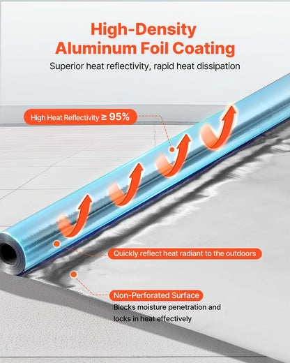 Double Reflective Insulation Roll, Non-Perforated Woven Fabric Radiant Barrier, 0.15mm 38.1m x 1.22m, Double-Sided Aluminum Foil Heat Reflective Shield, Thermal Insulation Roll for Window Roof