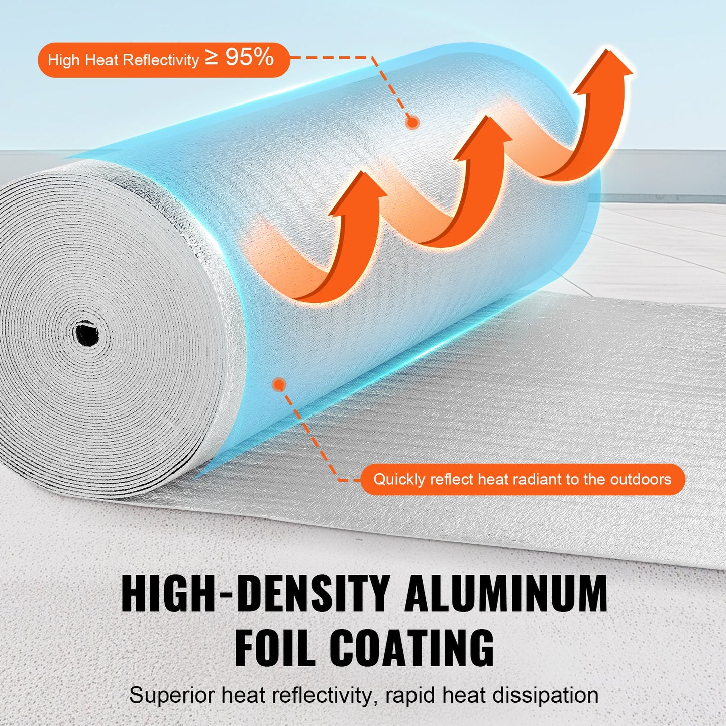 Double Reflective Insulation Roll, Foam Core Radiant Barrier, 3.2 mm 48 in x 100 ft, Double-Sided Aluminum Foil EPE Foam Heat Reflective Shield, Thermal Insulation Roll for Window RV Roof