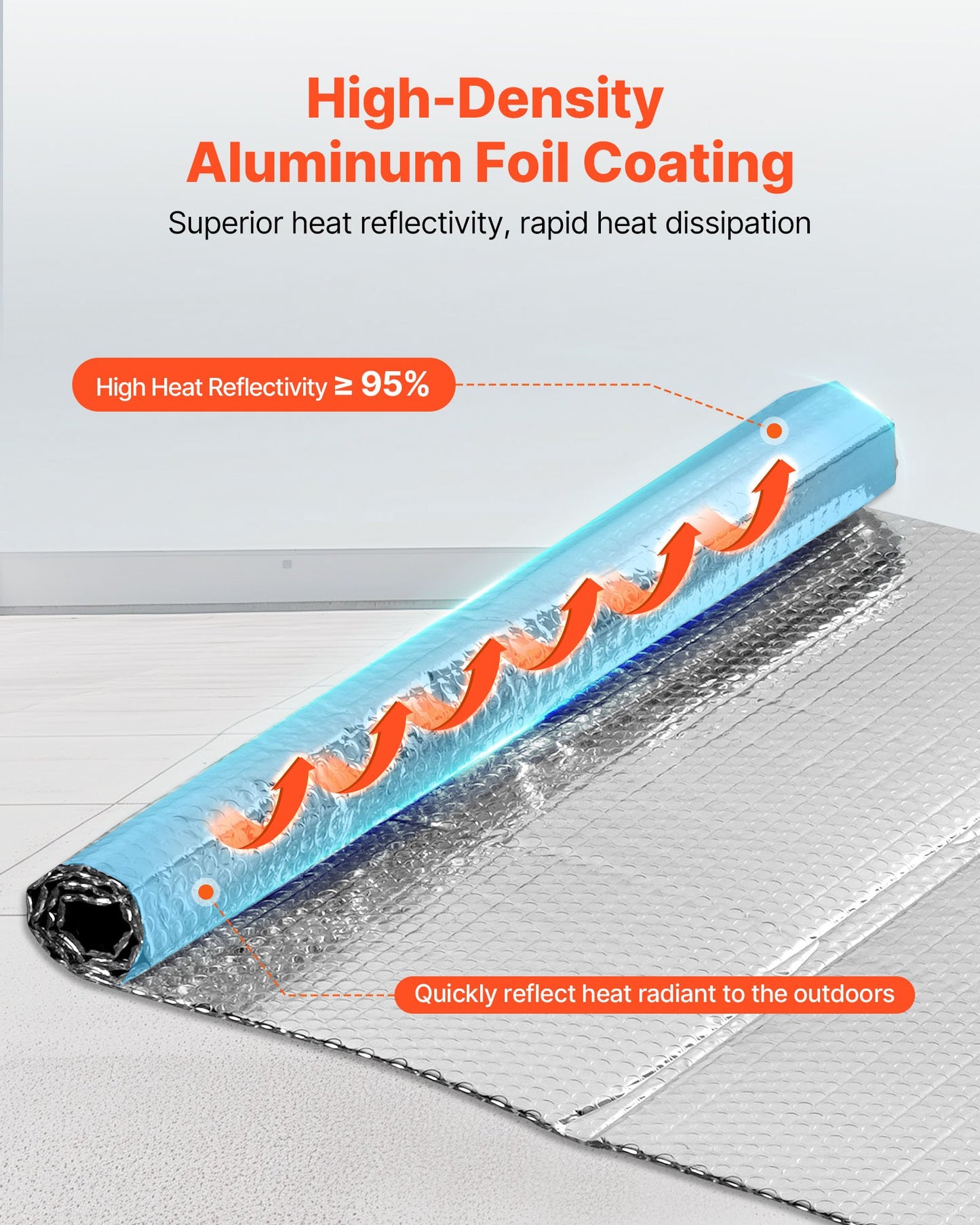 Double Reflective Insulation Sheet, 16PCS Double-Sided Aluminum Foil Radiant Barrier, 6mm 1.22 m x 0.61 m, Dual-Layer Air Bubble Heat Reflective Shield, Thermal Insulation Rolls