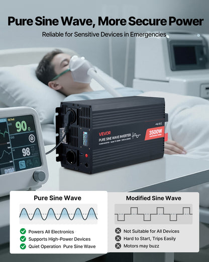 3500W Power Inverter, 12V DC to 230V AC Pure Sine Wave Inverter, Solar Car Charger Converter with LCD Display, Remote Control, USB Port, 2 AC Outlets, Type-C Port, for RV, Truck Outdoor Camping