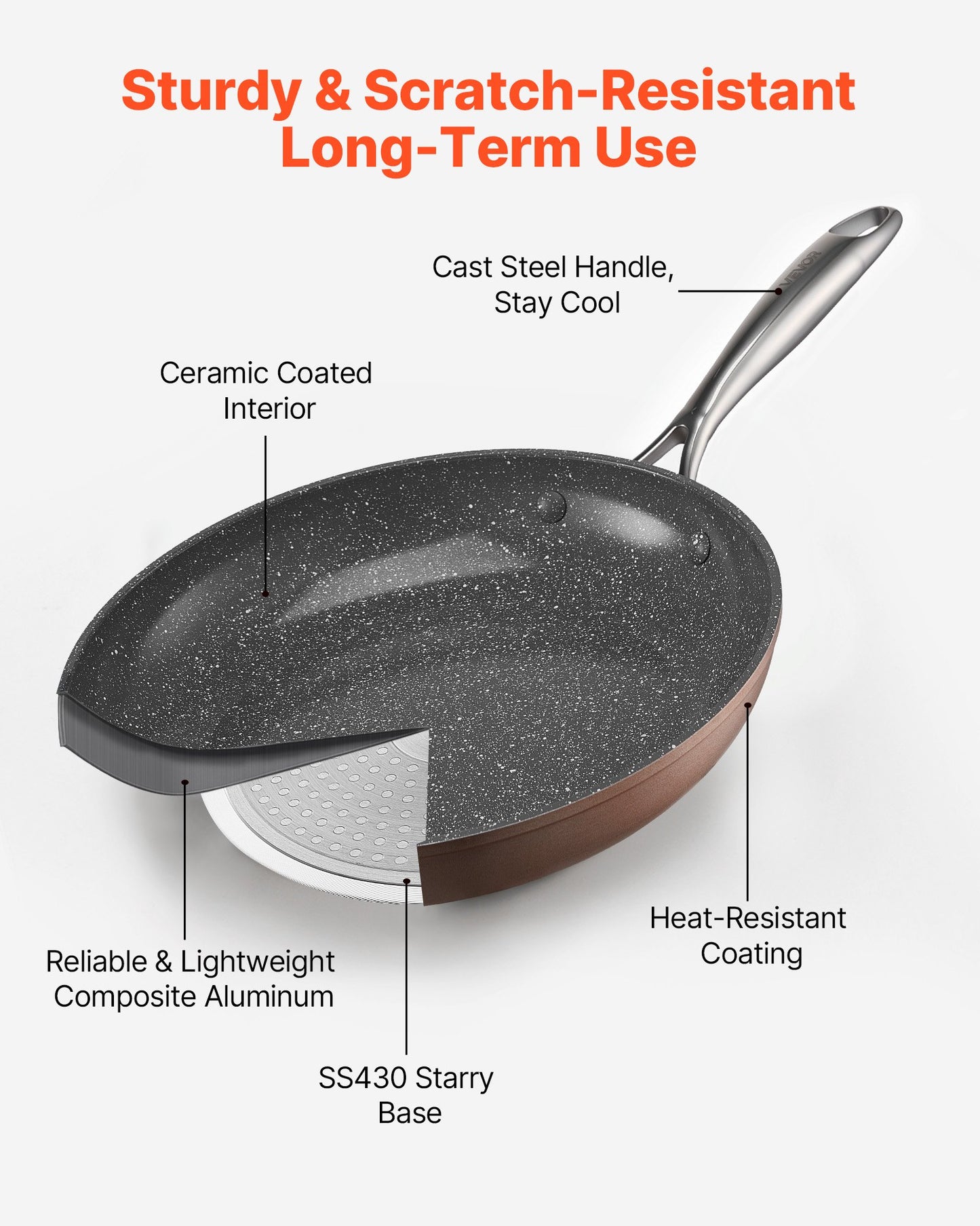 Stekpanna, äggpannor i aluminium, 3 delar (200, 270, 300 mm), kraftiga stekpannor i non-sittande keramik med värmebeständigt handtag, kockredskap, för ugn, gas, el, induktion, grå