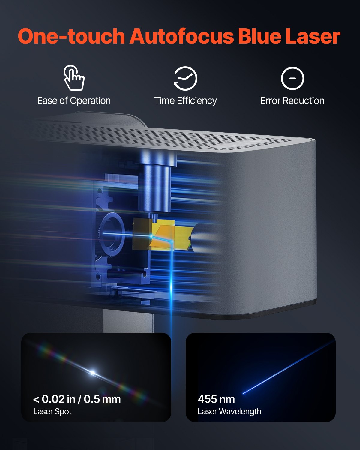 Portable Laser Engraver, 600 mm/s High Speed, 5W Handheld Engraving Machine, DIY Laser Engraver and Cutter Basic Set, for Mental, Single Blue Laser Wood, Leather, Arylic, Fiber, Jewelry, Glass