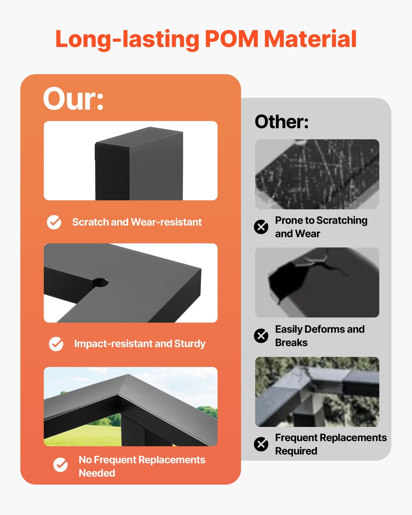 2 Pack Corner Connectors for Handrail, Extension Stair Railing Accessories, POM Hand Rail Connector Fittings for Rectangular Cable Railing, Deck Cable Rail System Outdoor, Matte Black, HT-05