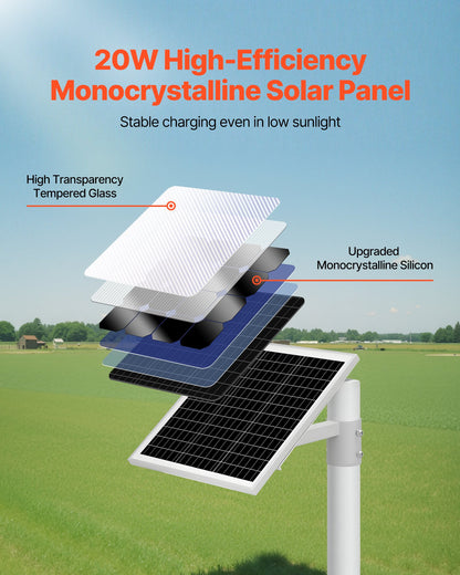 20W 12V solpanelsbatteriladdare, solcellsbatteriunderhållsladdare med inbyggd styrenhet och stolpfäste, IP65 vattentät för grind, staket, gård, gräsmatta (passar 40mm-68mm stolpar)
