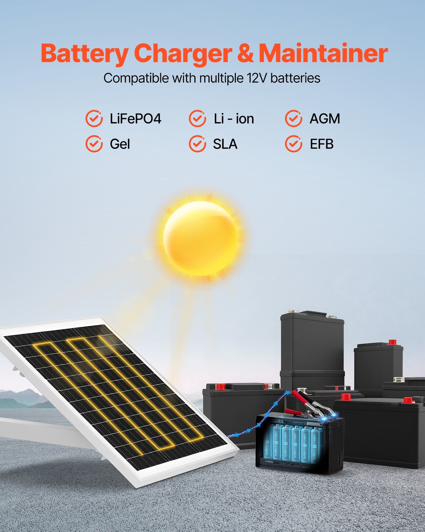 20W 12V solpanelsbatteriladdare, solcellsbatteriunderhållsladdare med inbyggd styrenhet och stolpfäste, IP65 vattentät för grind, staket, gård, gräsmatta (passar 40mm-68mm stolpar)