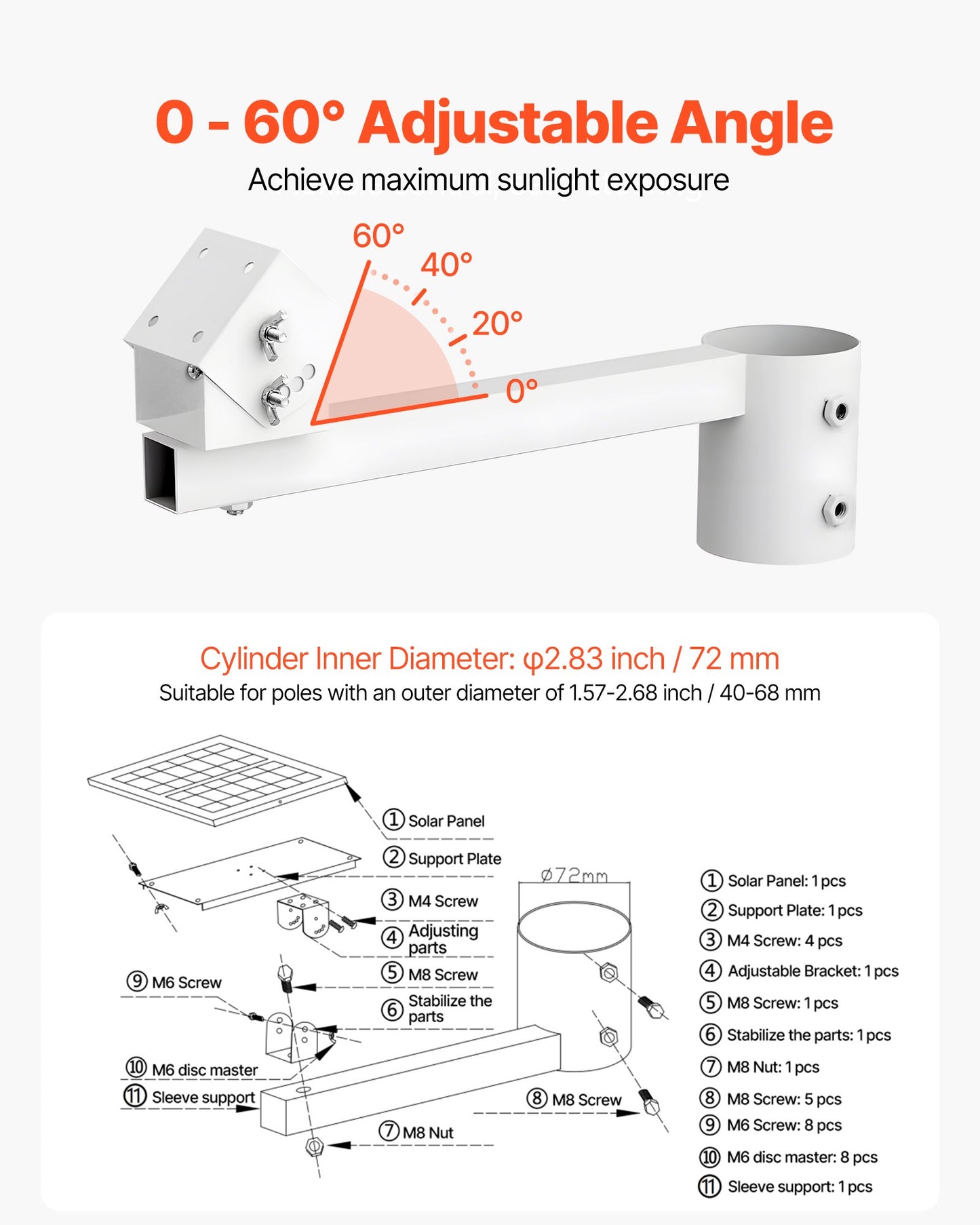 20W 12V solpanelsbatteriladdare, solcellsbatteriunderhållsladdare med inbyggd styrenhet och stolpfäste, IP65 vattentät för grind, staket, gård, gräsmatta (passar 40mm-68mm stolpar)