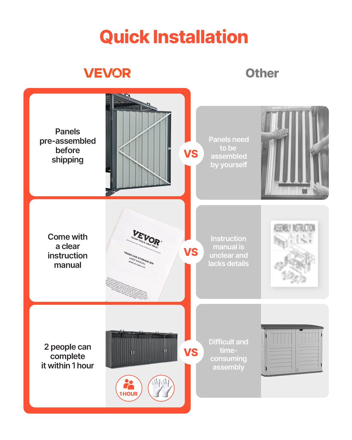 Sopkärlsförvaring, 4 x 52,79 gallon soptunneförvaring utomhus, galvaniserat stål horisontellt förvaringsskåp vattentätt, låsbart soptunneförvaringsskåp, för trädgård, bakgård och uteplats