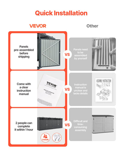 Sopkärlsförvaring, 4 x 52,79 gallon soptunneförvaring utomhus, galvaniserat stål horisontellt förvaringsskåp vattentätt, låsbart soptunneförvaringsskåp, för trädgård, bakgård och uteplats