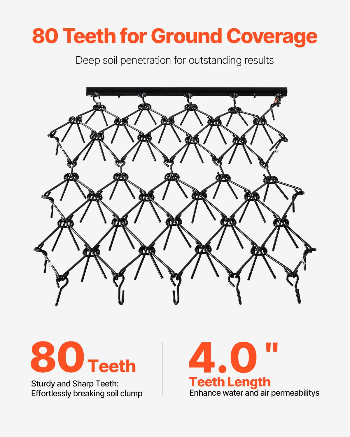 Drag Harrow, 4 ft x 5.6 ft Durable Chain Harrow with 80 Sharp Teeth, Suitable for ATV UTV Tractor, Ideal for Soil Preparation, Seeding, Smoothing Landscapes, and Yard Gravel Driveway Maintenance