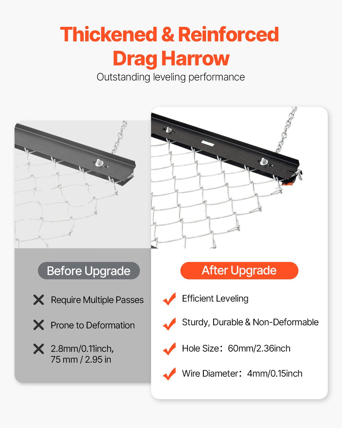 Drag Harrow, 4 x 5 ft Chain Harrow - Made from Q235 Steel, UTV Tractor Attachments for Landscape Leveling or Sod Prepping, Durable Harrow Rake for Gravel Driveway, Farm Field Garden Black