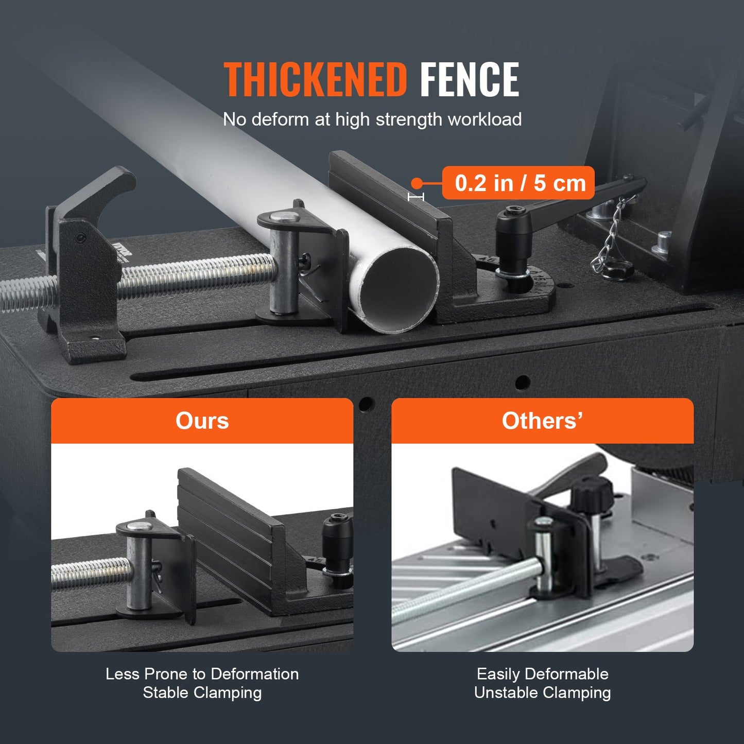 Kapsåg 35,6 cm Geringssåg för metallkapning Torrkapsåg 45° vinkel