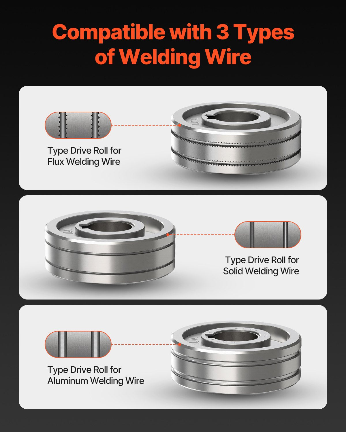 100A spolpistol med 10FT kabel, kompatibel med Hobart Handler 210 MVP Mig-svetsar, lämplig för 0,023", 0,030" och 0,035" flusstråd/solid/aluminiumsvetstråd