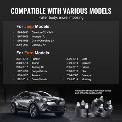 Wheel Spacers, 2" 5"x4.5" Wheel Adapters, 5 Lug Forged Spacer, 82.5 mm Bore Hubcentric 1/2"-20 Studs Spacers, Fit for 1984-2018 Jeep and Ford, 4 PCS Black