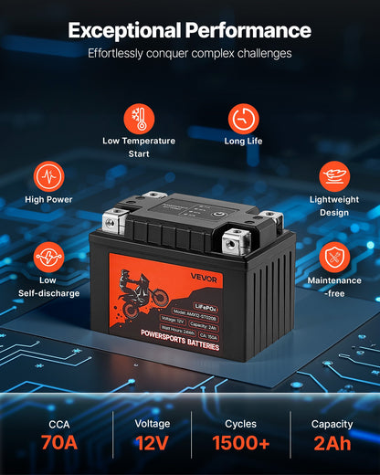 Motorcycle Battery, 12 Volt 2Ah, LiFePO4 Lithium Pre-Charged Powersports Battery, Maintenance Free & High Performance, Compatible with ATV, Motorcycle, Jet Skis, Scooter, UTV, and More
