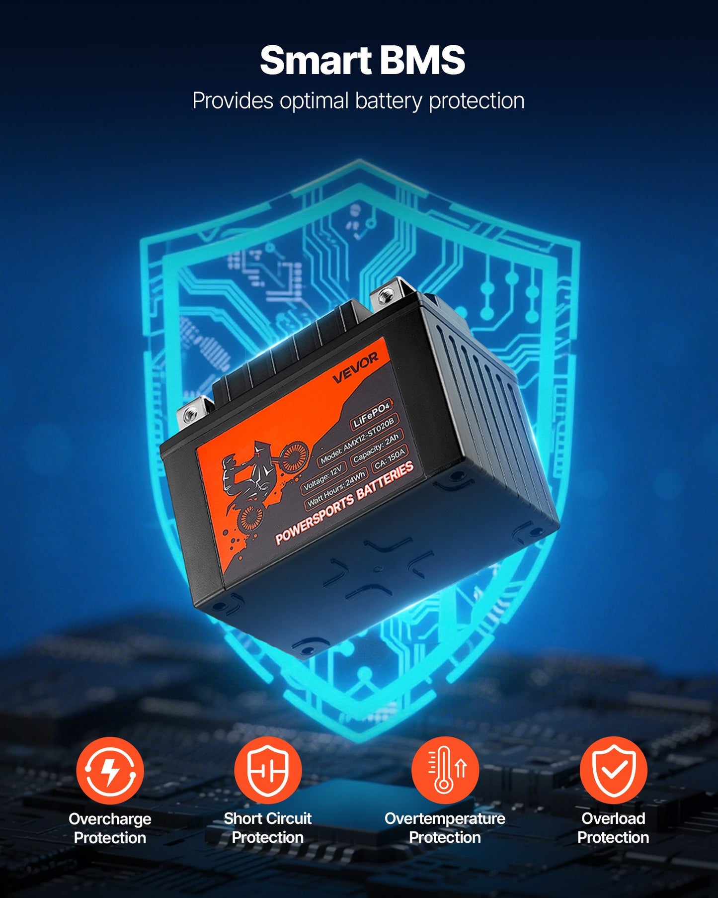 Motorcycle Battery, 12 Volt 2Ah, LiFePO4 Lithium Pre-Charged Powersports Battery, Maintenance Free & High Performance, Compatible with ATV, Motorcycle, Jet Skis, Scooter, UTV, and More