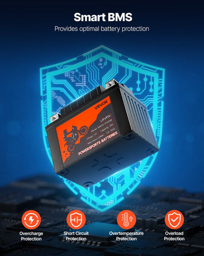 Motorcycle Battery, 12 Volt 2Ah, LiFePO4 Lithium Pre-Charged Powersports Battery, Maintenance Free & High Performance, Compatible with ATV, Motorcycle, Jet Skis, Scooter, UTV, and More